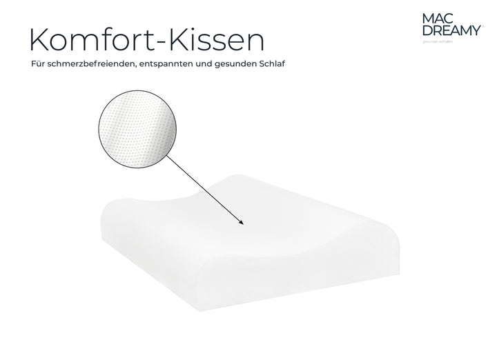 Komfort-Kissen